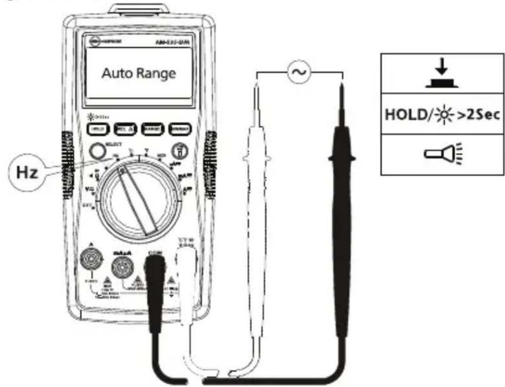 FLUKE AM535 - Measuring Frequency - 1