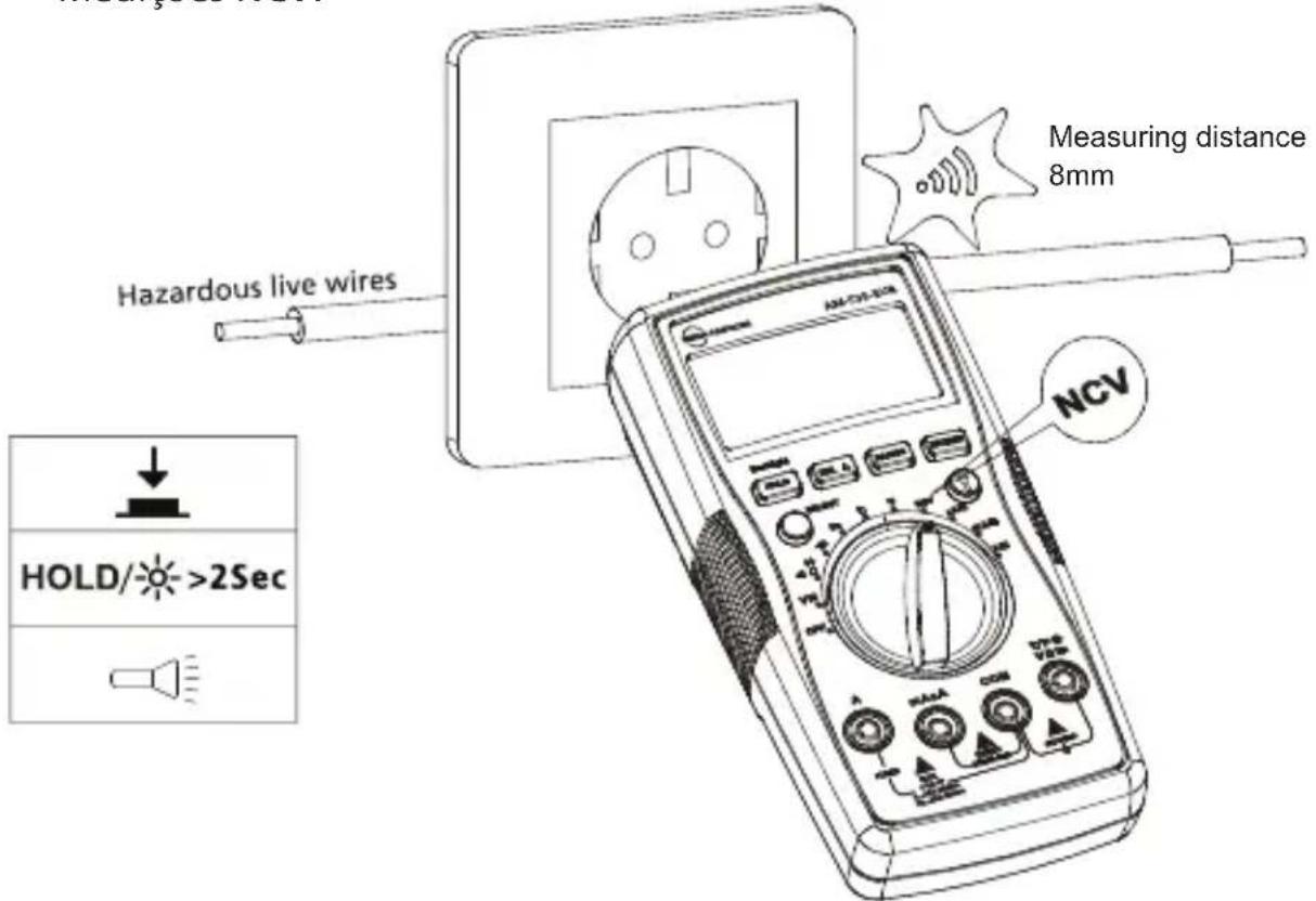 FLUKE AM535 - Deteçao de tensao sem contacto - 1