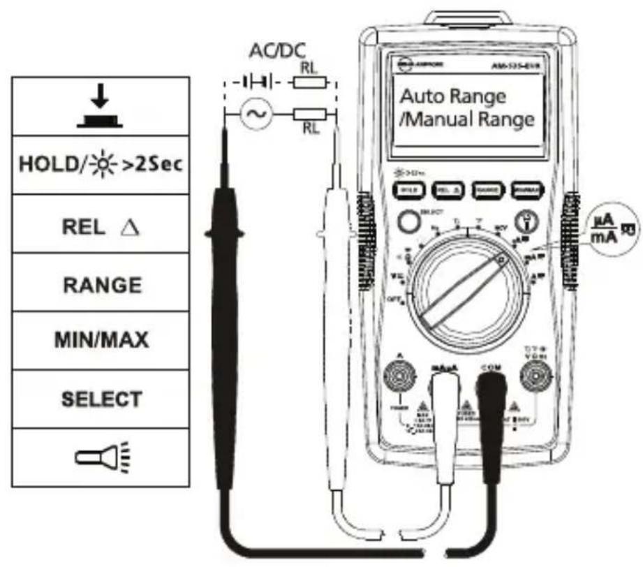 FLUKE AM535 - Measuring AC and DC Current - 1