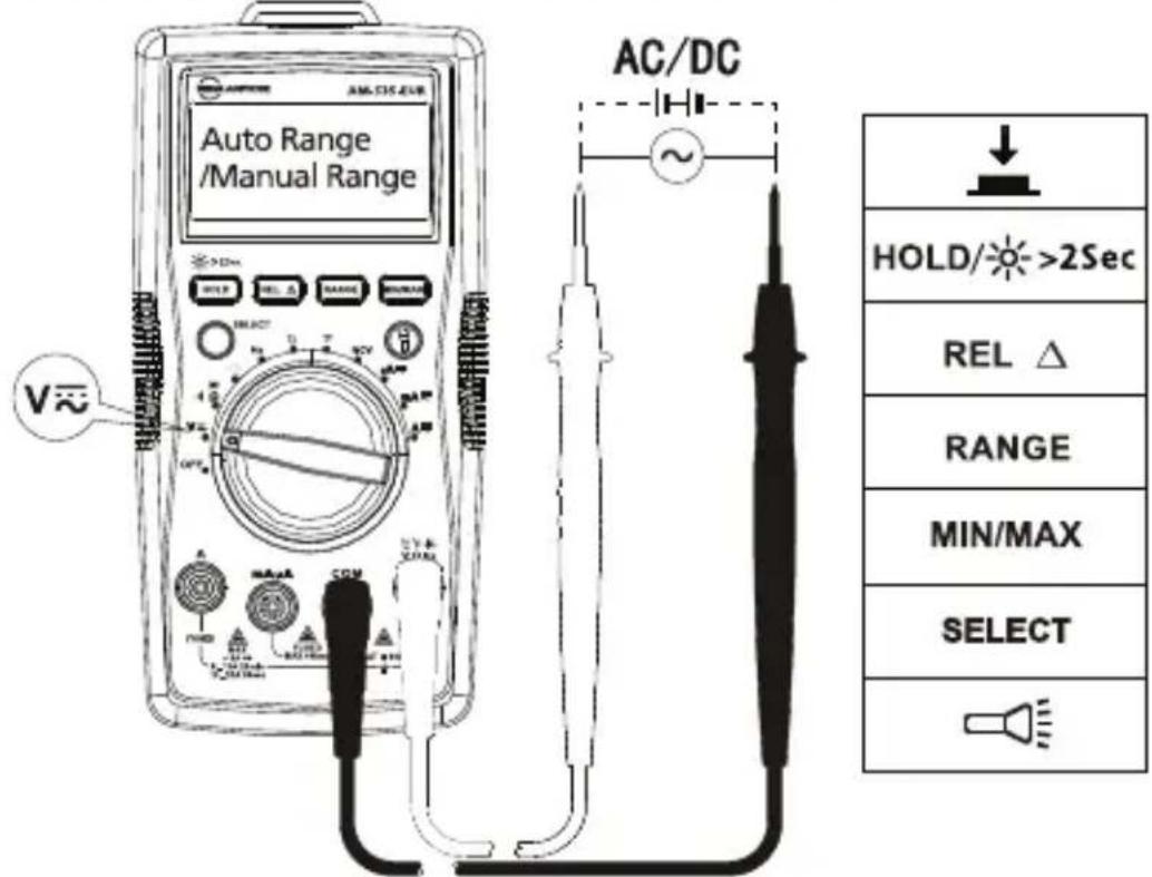 FLUKE AM535 - Mesure de tension alternative et continue - 1