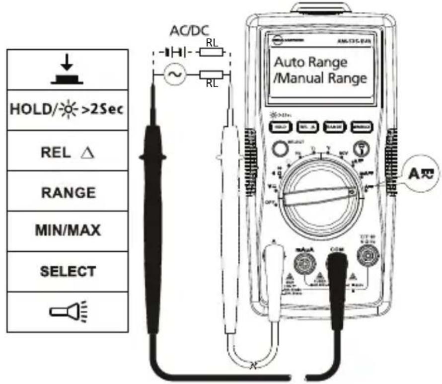 FLUKE AM535 - Mesure de courant alternatif et continu - 3