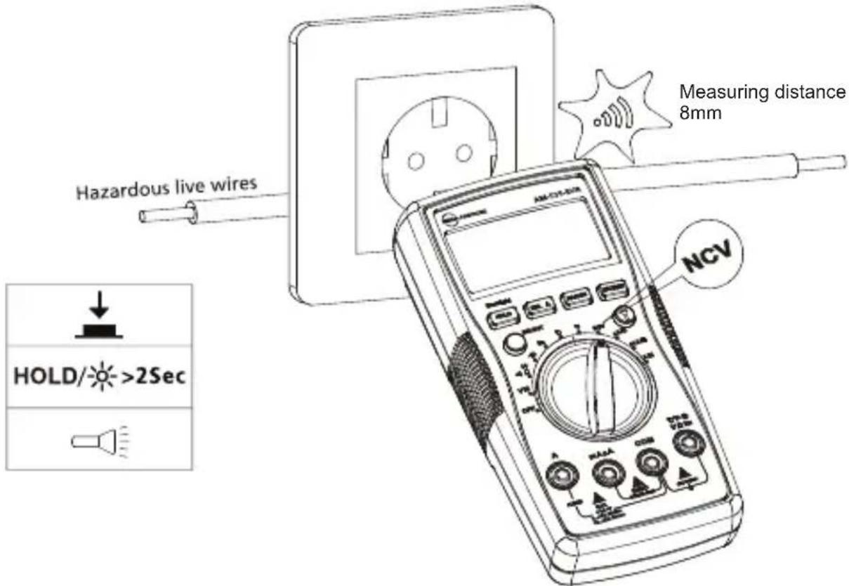 FLUKE AM535 - Non-Contact Voltage Sensing - 1