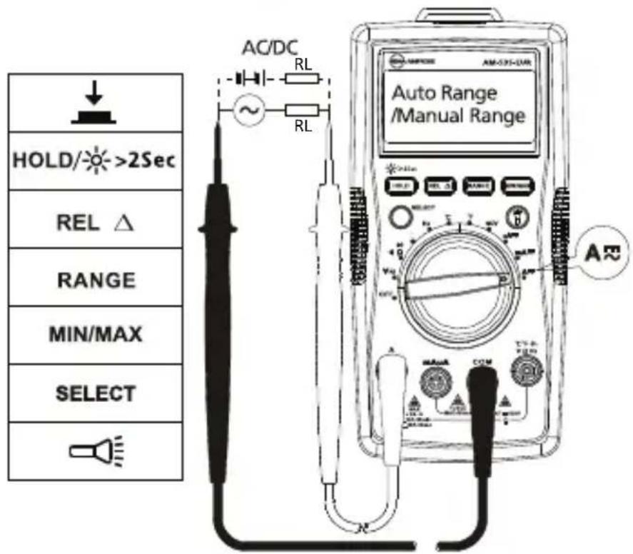 FLUKE AM535 - Medicina de corriente CA y CC - 3