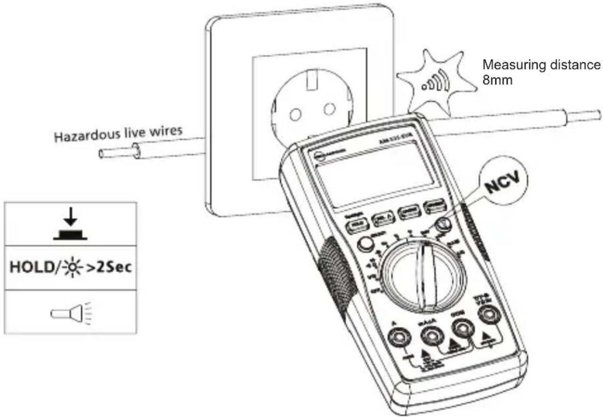 FLUKE AM535 - Bezstykowe wykrywanie napięcia - 1