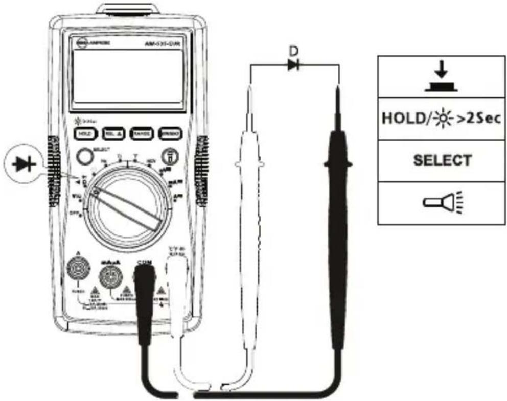 FLUKE AM535 - Measuring Diode - 1
