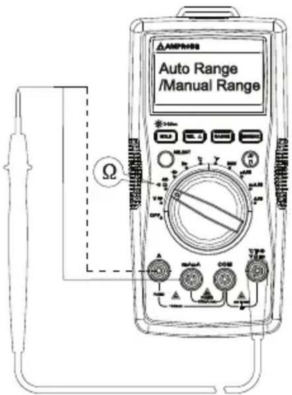 FLUKE AM535 - Proteccion contra sobrecargas: 600 V - 1