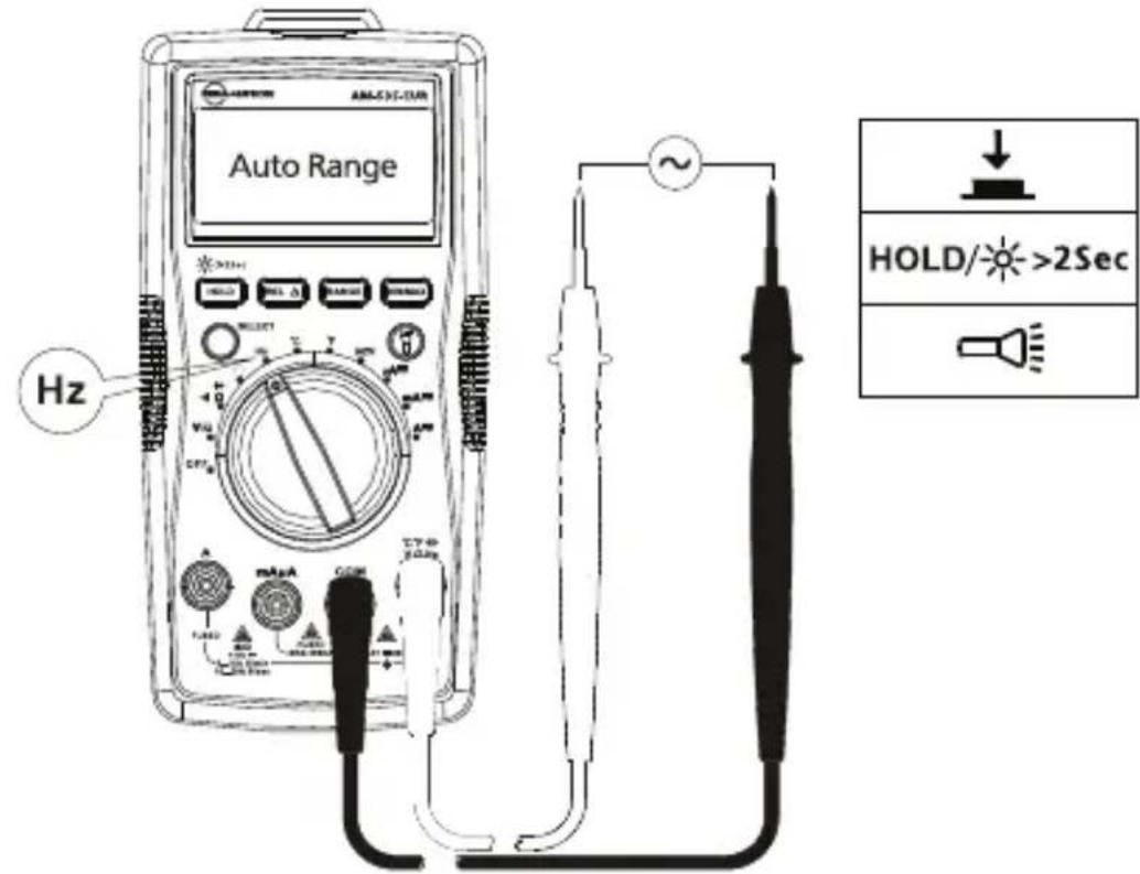 FLUKE AM535 - Misure di frequenza - 1