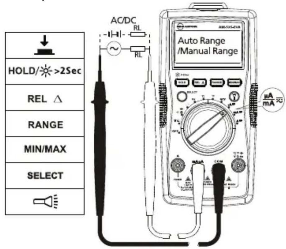 FLUKE AM535 - AC- tai DC-virran mittaus - 1