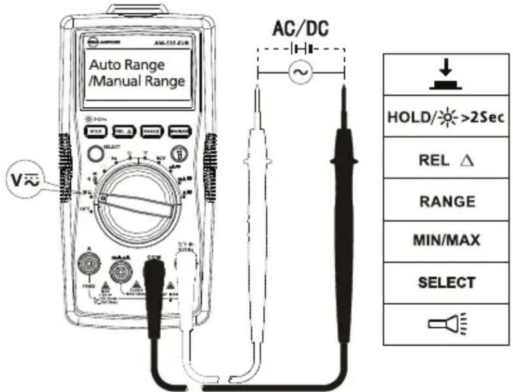 FLUKE AM535 - Måling at AC og DC spænding - 1