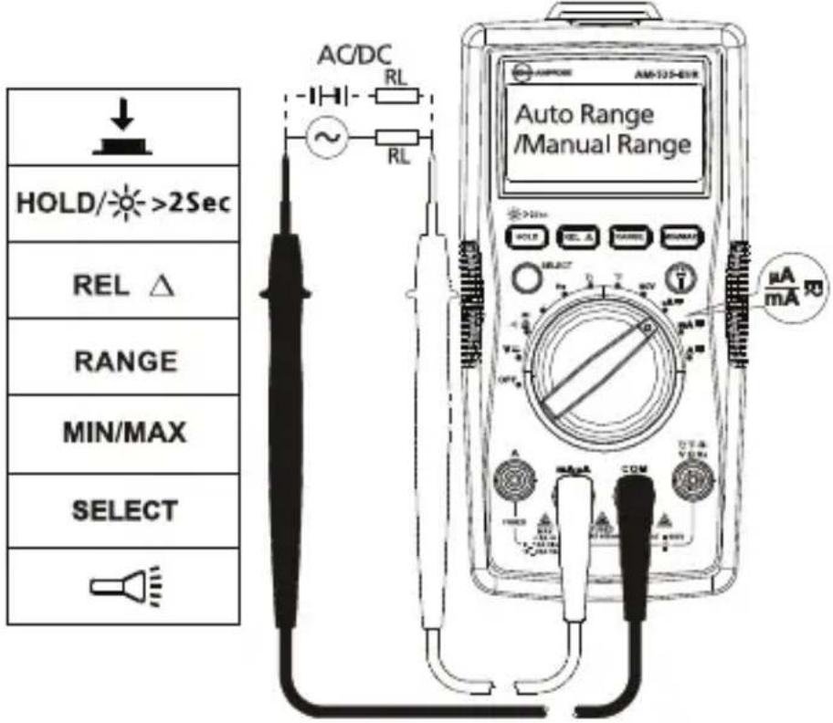 FLUKE AM535 - Måling av strøm AC og DC - 2