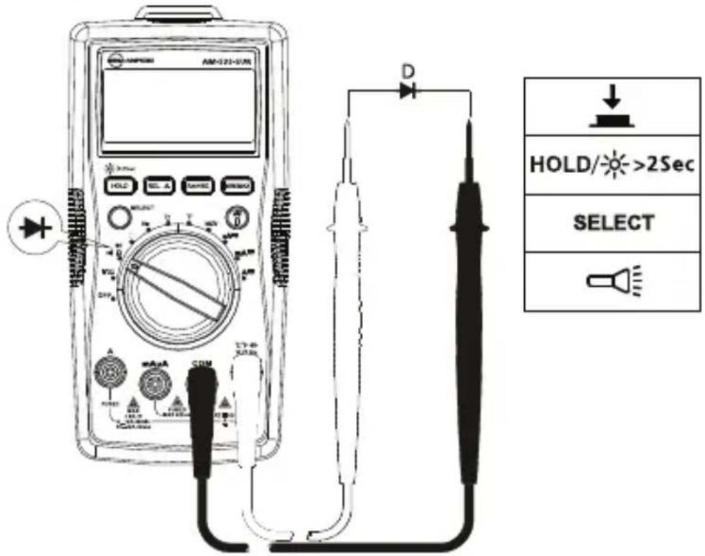 FLUKE AM535 - Misure su diodi - 1