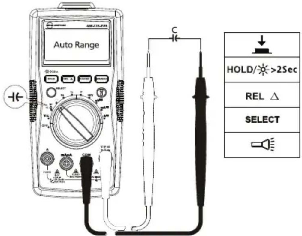 FLUKE AM535 - Meting capacitit - 1