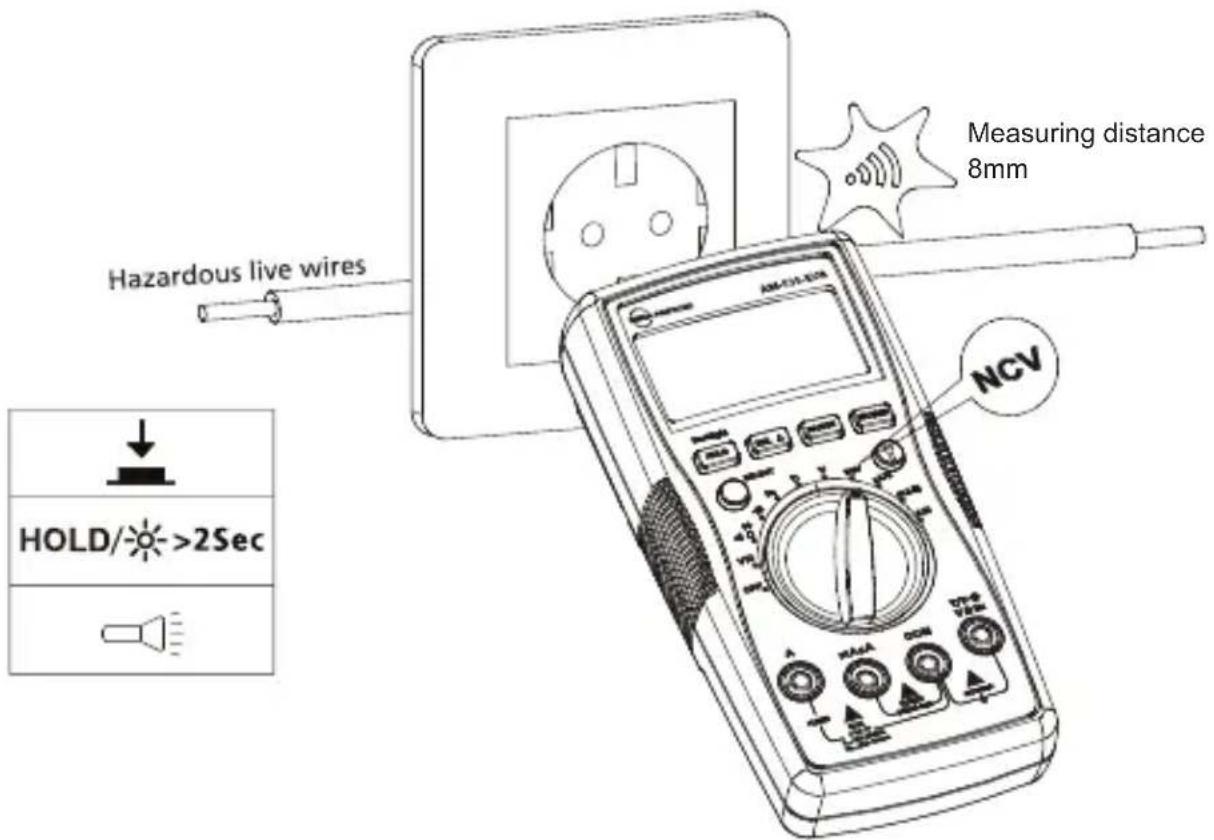 FLUKE AM535 - Detección de tension sin contacto - 1