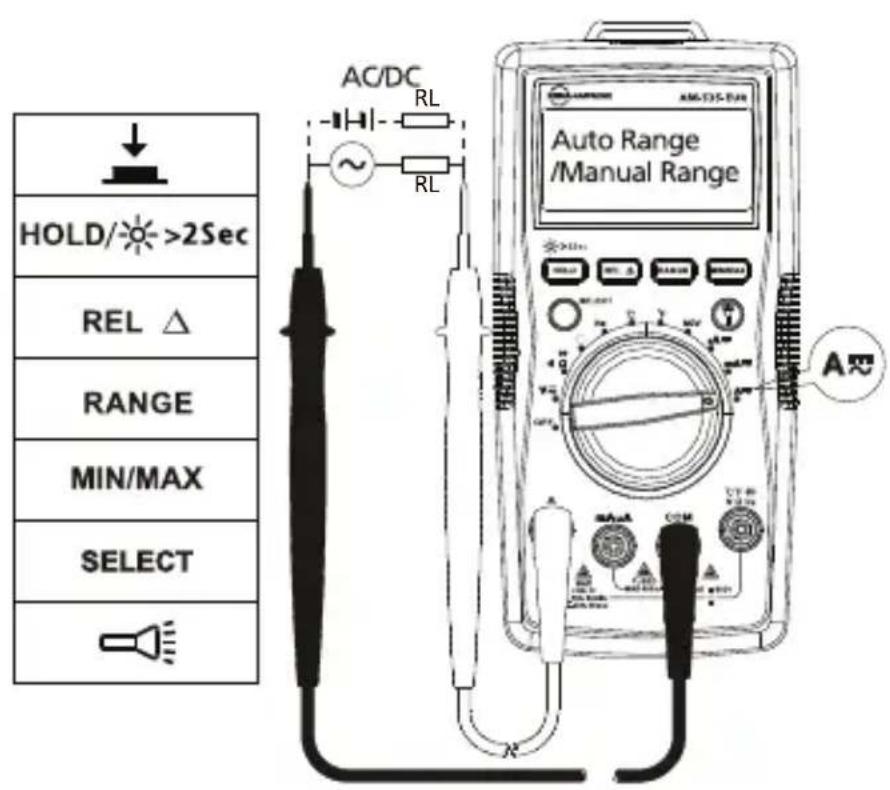 FLUKE AM535 - Measuring AC and DC Current - 2