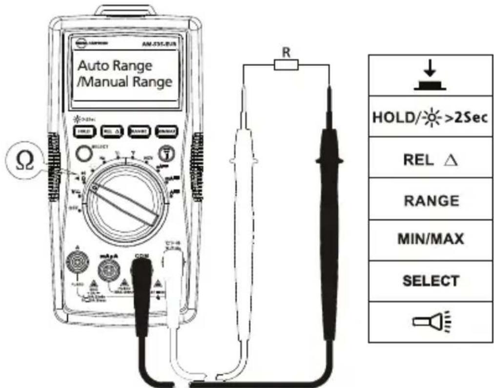 FLUKE AM535 - Måling av motstand - 1