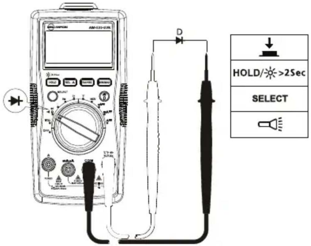 FLUKE AM535 - Måling av diode - 1