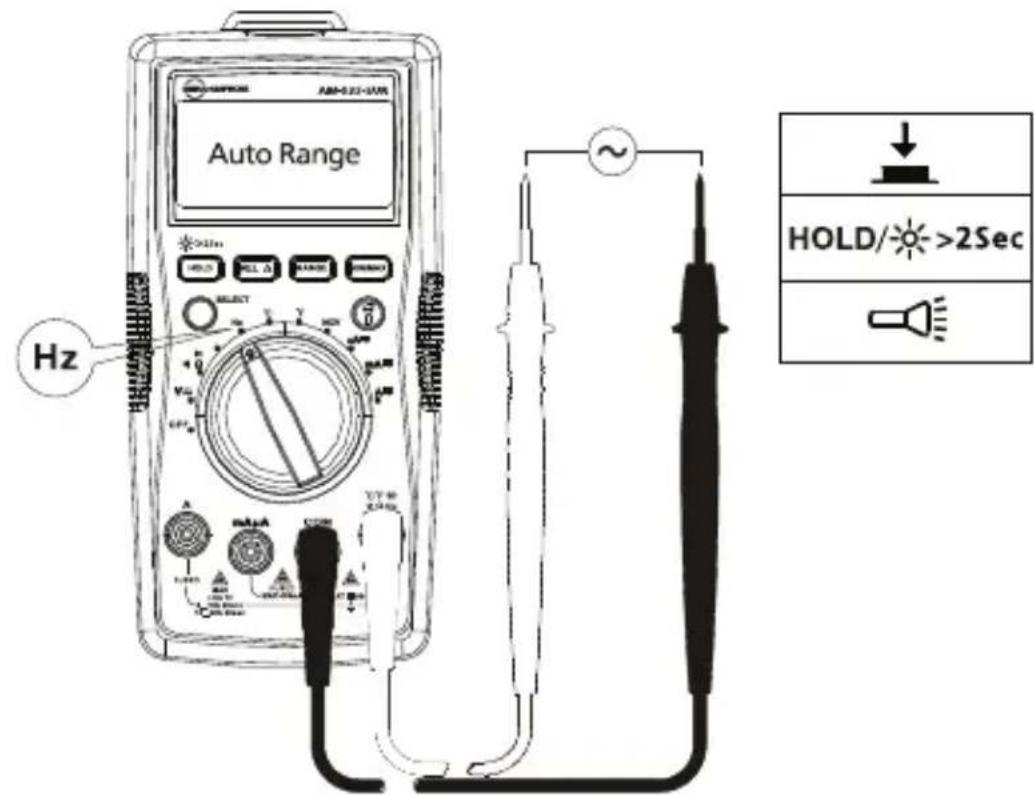 FLUKE AM535 - Taajuuden mittaus - 1