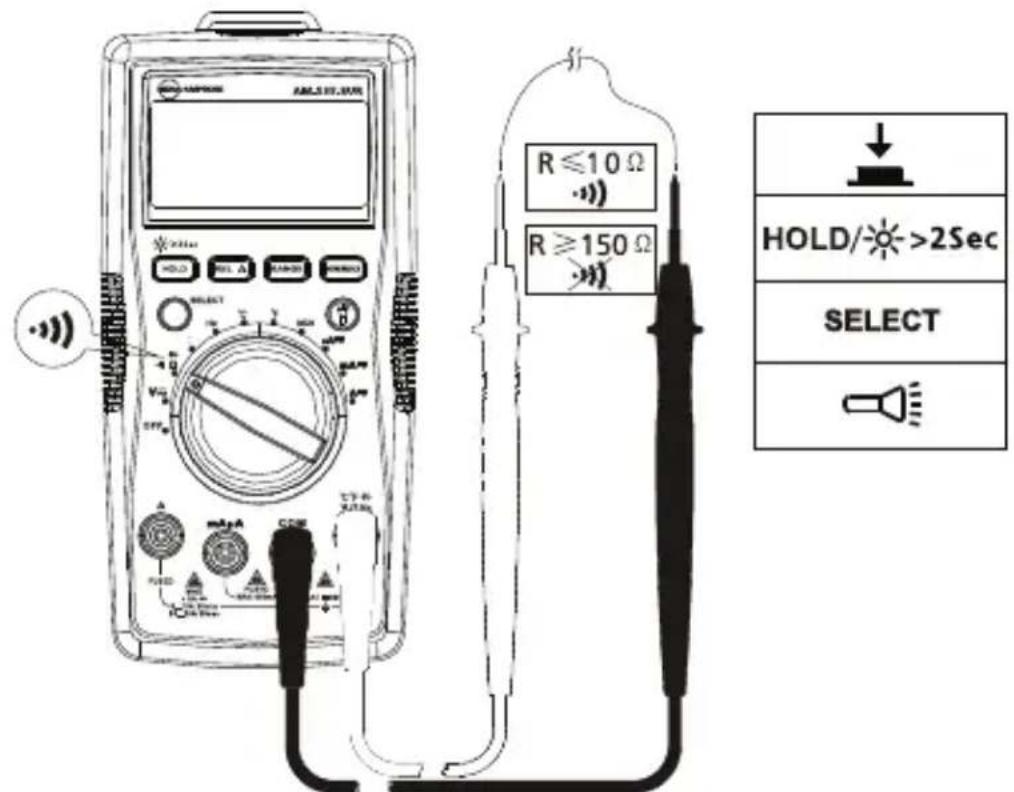 FLUKE AM535 - Måle kontinuitet - 1