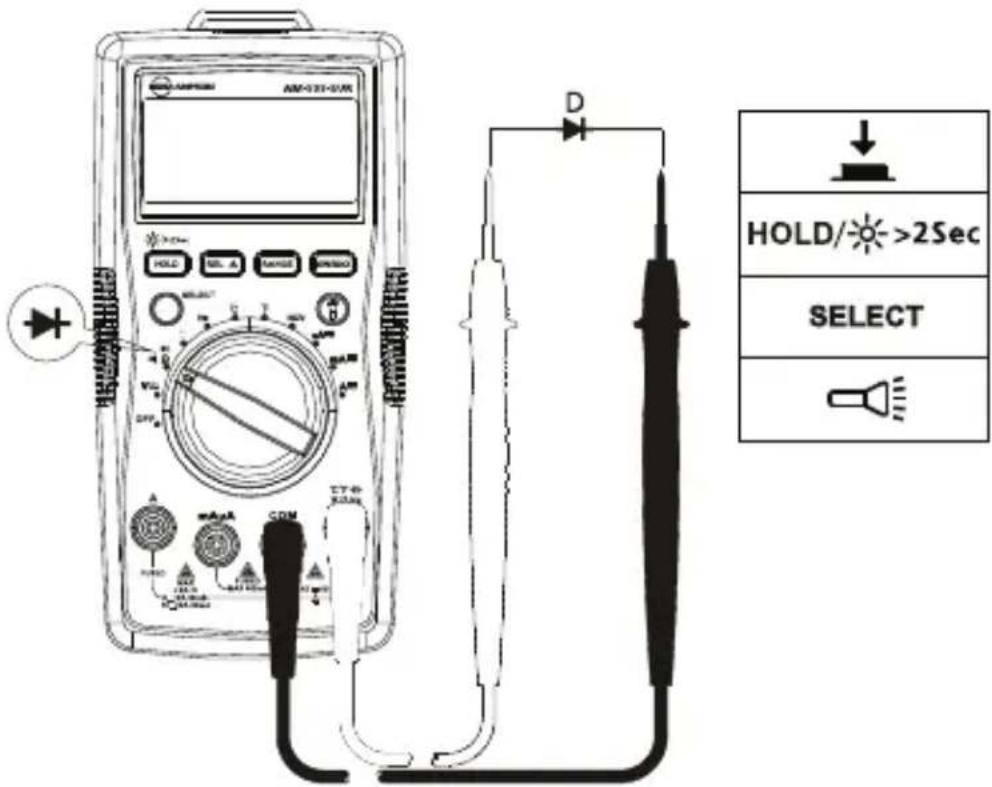 FLUKE AM535 - Diodimittaus - 1