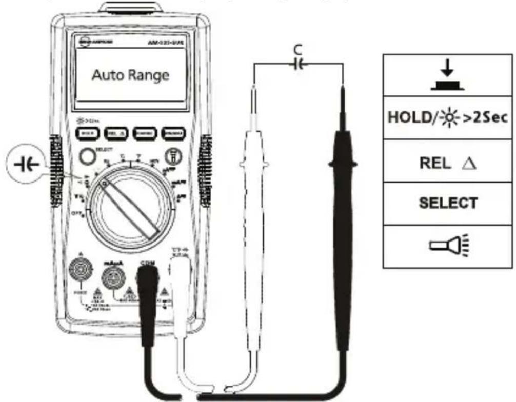 FLUKE AM535 - Pomiar pojemnosci elektrycznej - 1