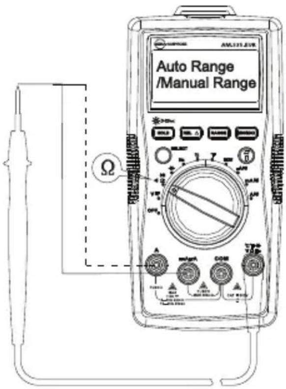 FLUKE AM535 - Protection contre les surcharges : 600 V - 1