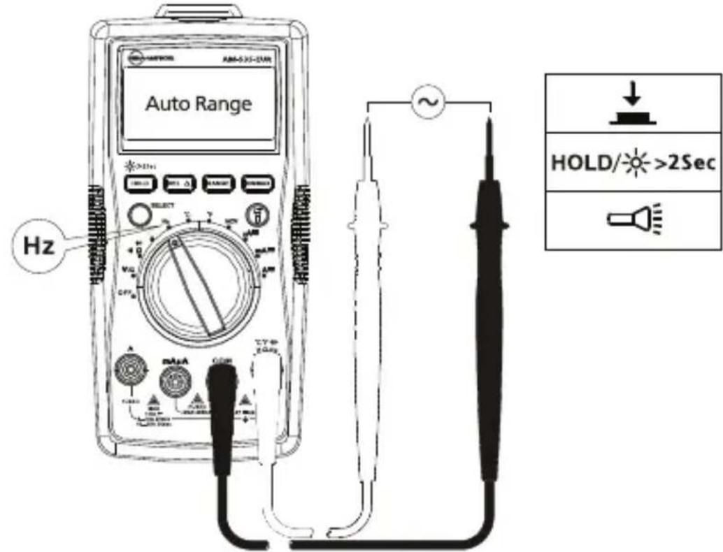 FLUKE AM535 - Medicina de Frequencia - 1