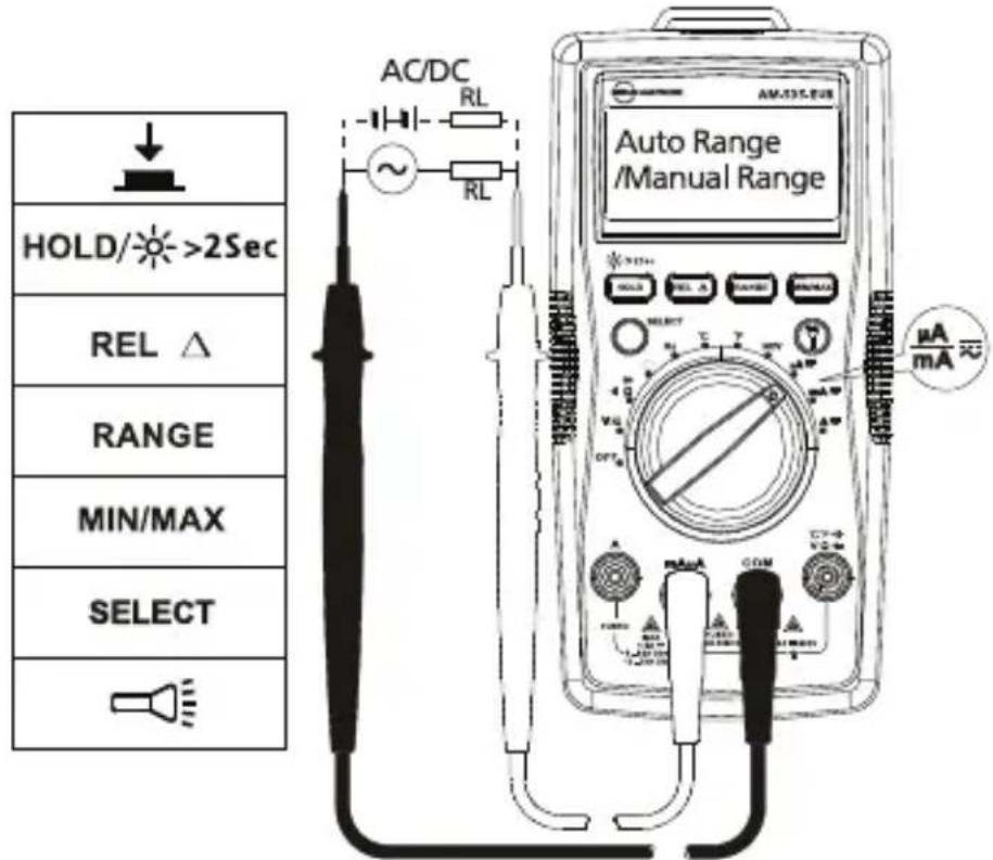FLUKE AM535 - Medicina de corriente CA y CC - 2