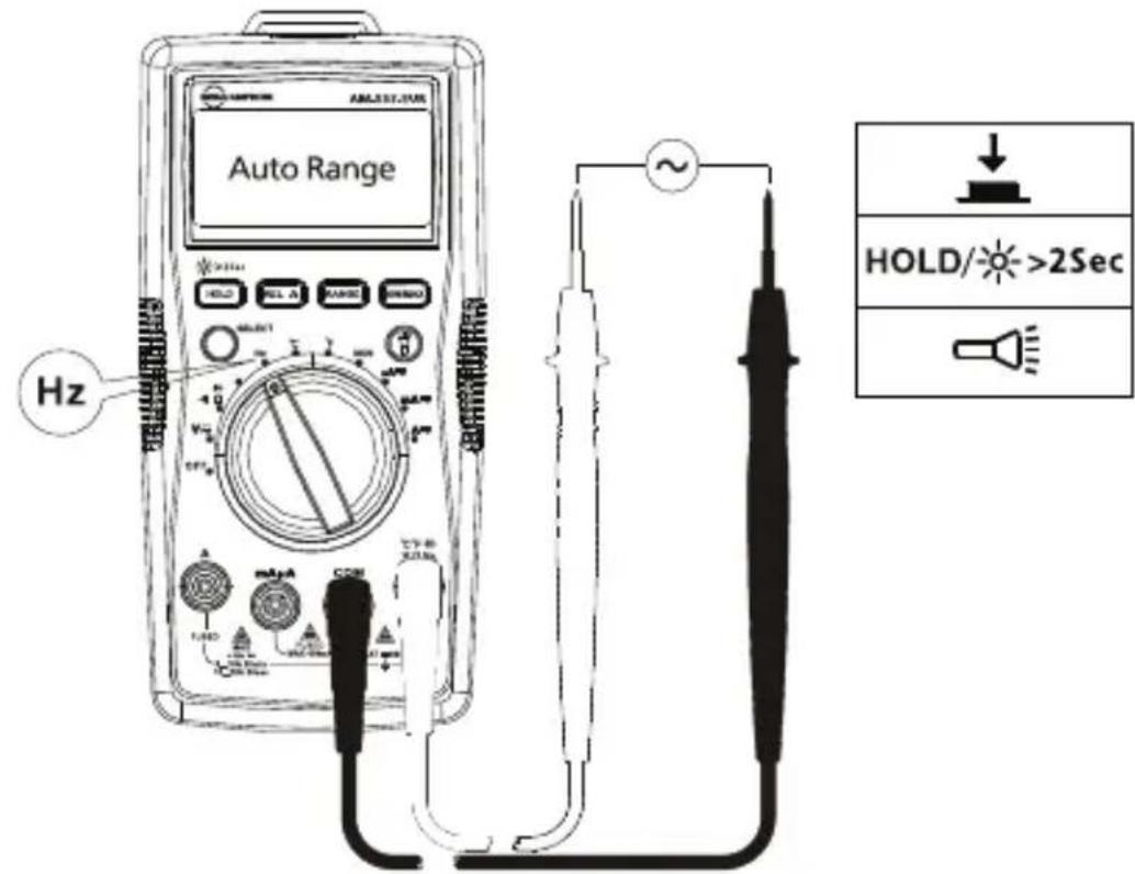 FLUKE AM535 - Medicao de frequencia - 1