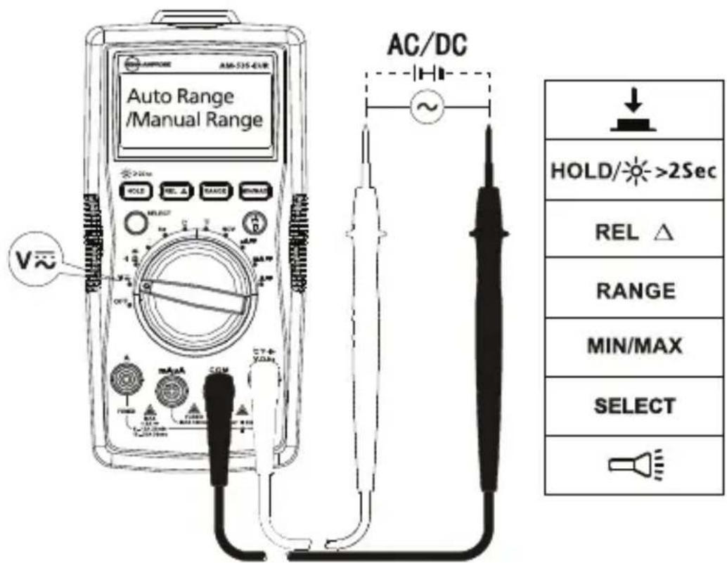 FLUKE AM535 - Medación de tensión CA y CC - 1