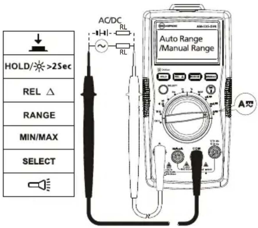 FLUKE AM535 - Måling at AC og DC spænding - 3