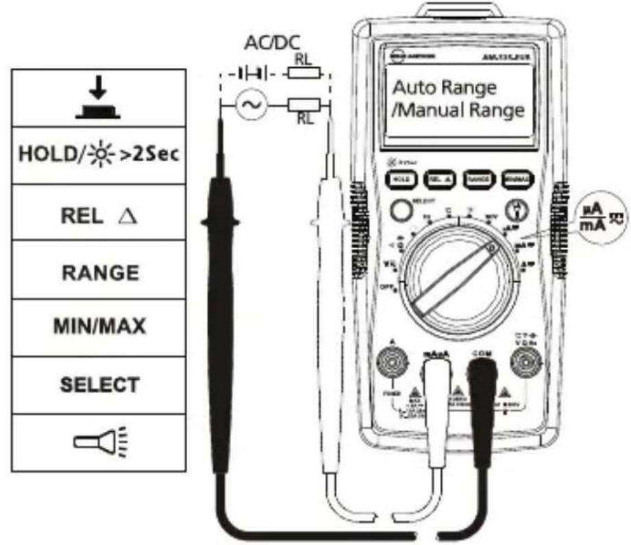 FLUKE AM535 - Mesure de courant alternatif et continu - 2