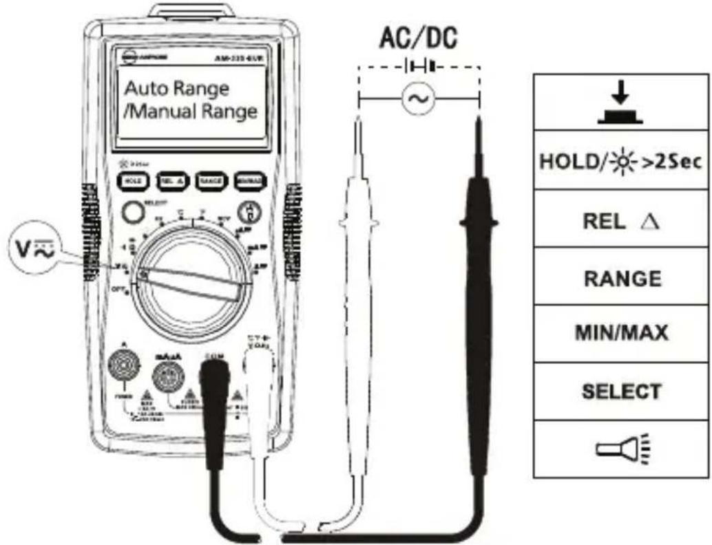 FLUKE AM535 - Misure di tensione in corrente alternata e continua - 1