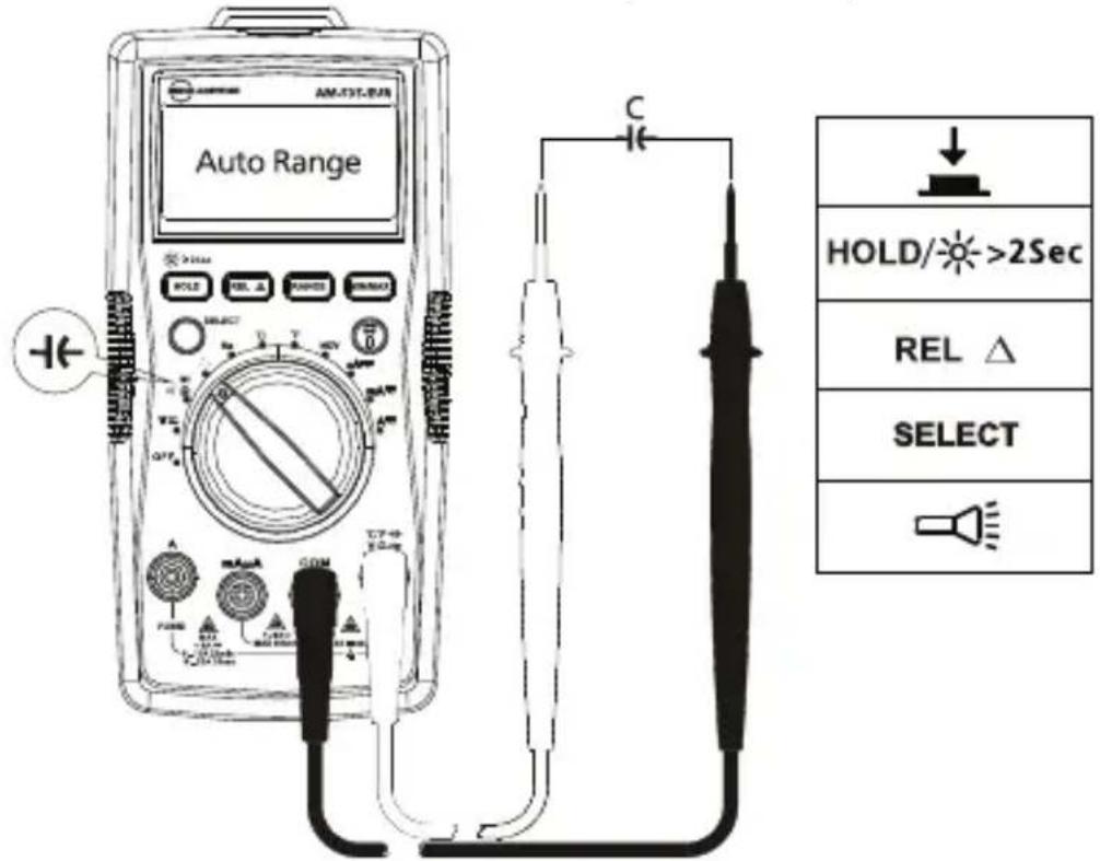 FLUKE AM535 - Medicina de capacitancia - 1