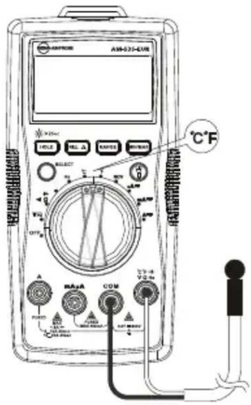 FLUKE AM535 - Measurement steps: - 1
