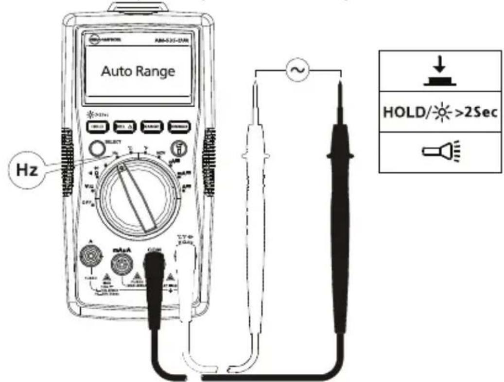 FLUKE AM535 - Messen von Freqenz - 1