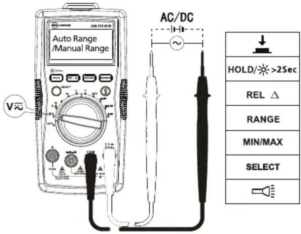 FLUKE AM535 - Medicao de tensione CC - 1