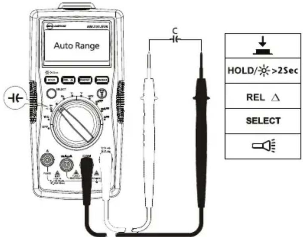 FLUKE AM535 - Kapasitanssin mittaus - 1