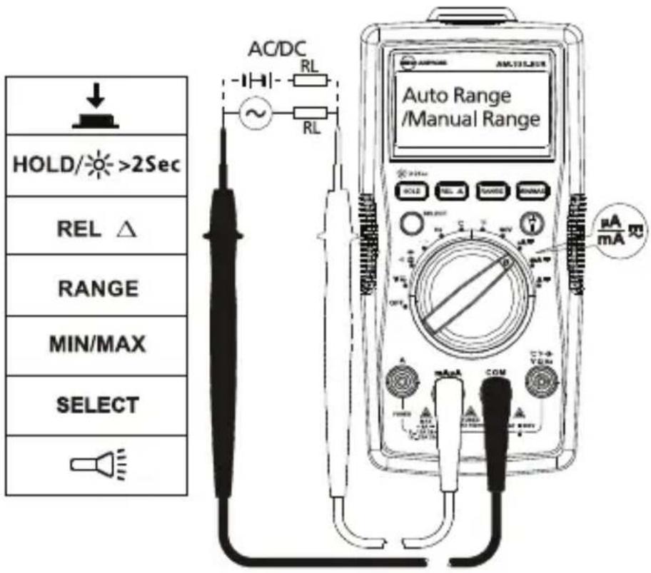 FLUKE AM535 - Misure di corrente alternata e continua - 3
