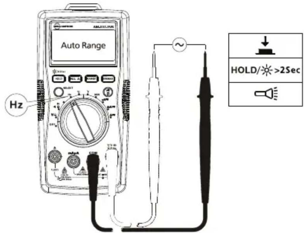 FLUKE AM535 - Meetfrequentie - 1