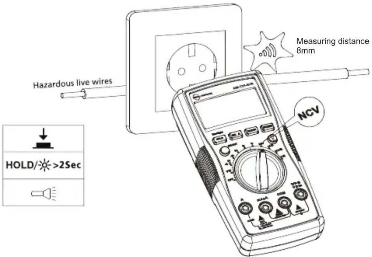 FLUKE AM535 - Contactloze spanningsdetectie - 1