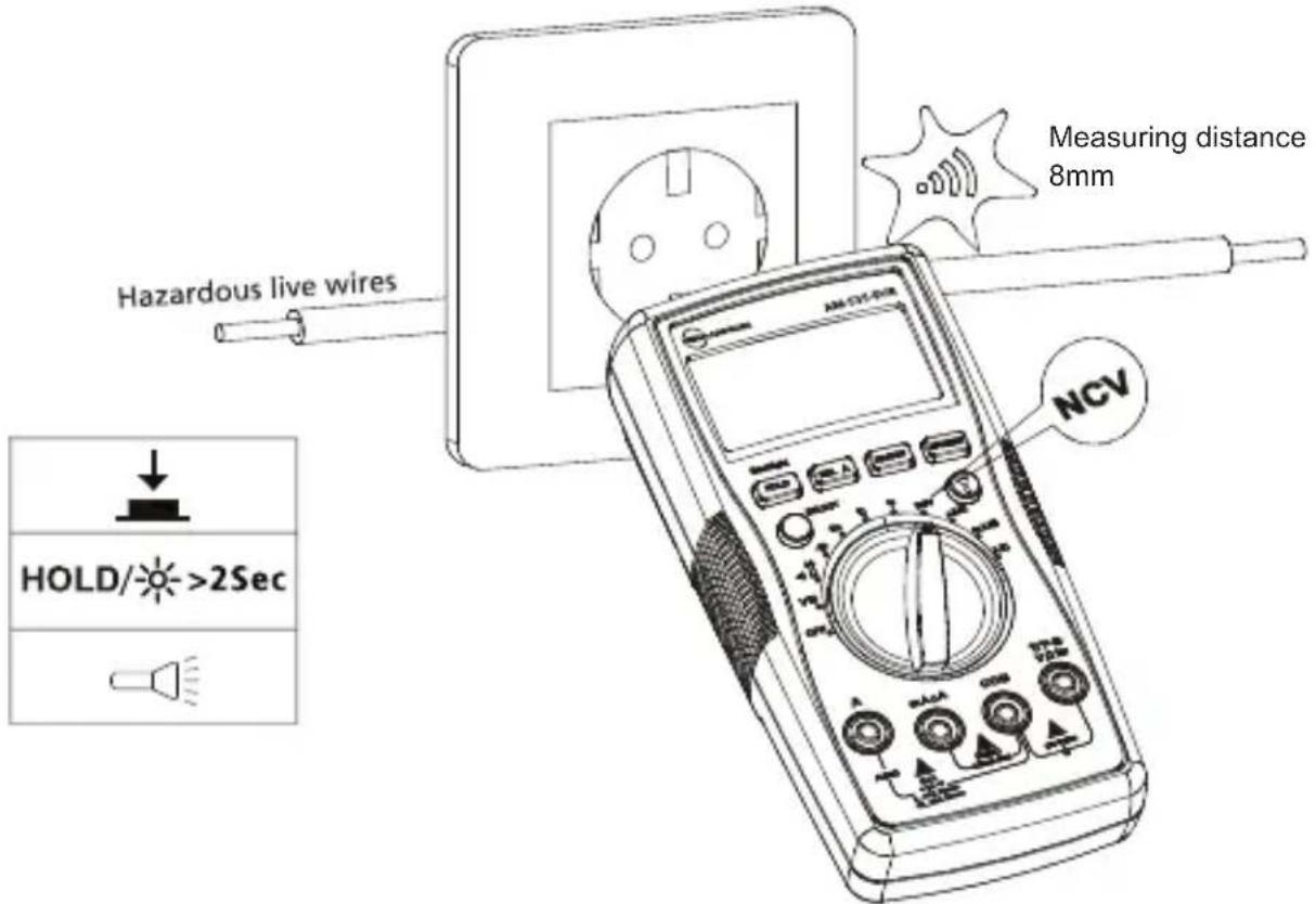 FLUKE AM535 - Kontaktlospenningspavisning - 1