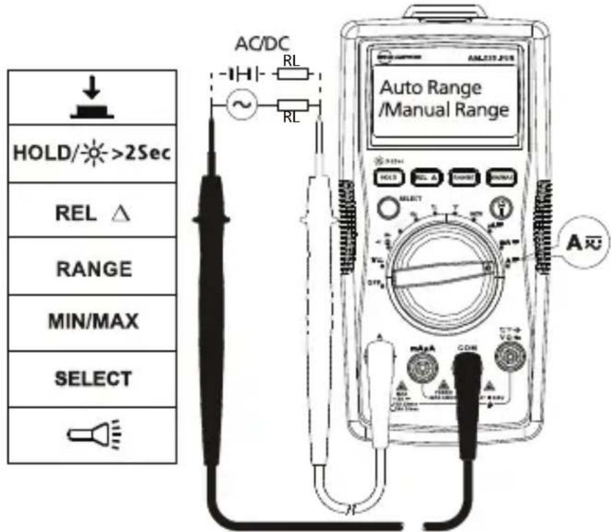 FLUKE AM535 - Misure di corrente alternata e continua - 4