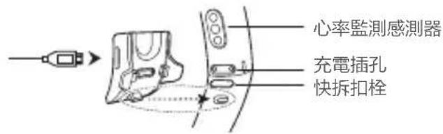 HONOR Band 5 - 充電 - 1
