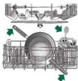 WHIRLPOOL WDF550SAHS - Check that all arms spin freely - 1