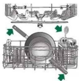 WHIRLPOOL WDF550SAHS - Vérifier que les bras d'aspersion tournent librement - 1