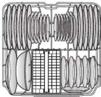 WHIRLPOOL WDF550SAHS - Prepare and load the dishwasher - 2