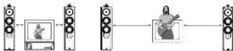 BOWERS & WILKINS 805S - Dealer ramp - 3
