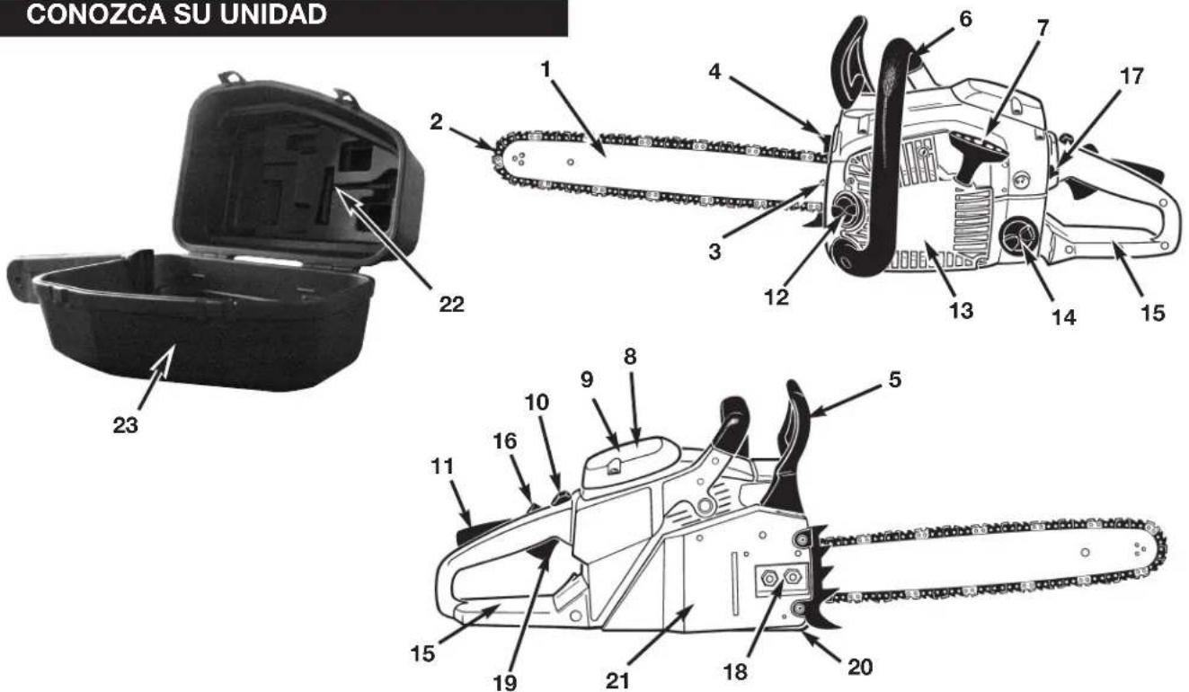 TROY-BILT TB4920CC - NORMAS PARA UNA OPERACION SEGURA - 1