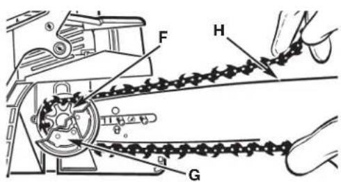 TROY-BILT TB4920CC - INSTALLATION DU GUIDE-CHAINE - 4