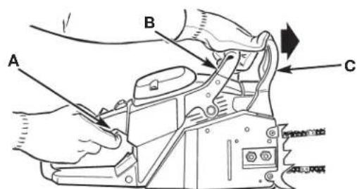 TROY-BILT TB4920CC - INSTRUCTIONS DE DÉMARRAGE ET ARRÊT - 2
